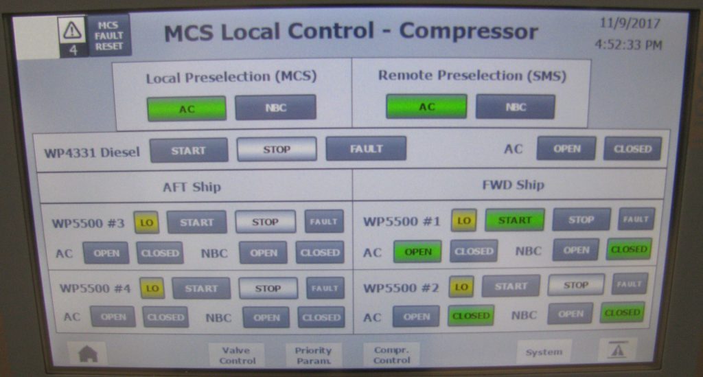 Control Cabinet For Central Compressed Air Supply For A Patrol Ship