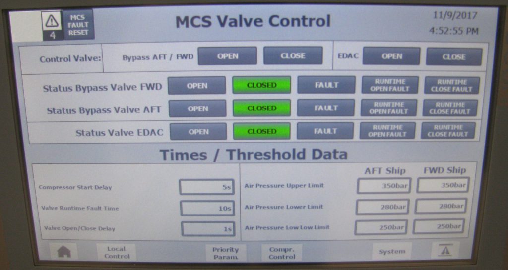 Control Cabinet For Central Compressed Air Supply For A Patrol Ship